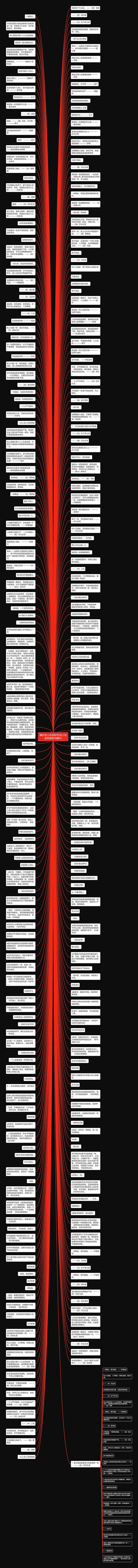 摘抄名人名言短句(名人名言英语短句摘抄)思维导图