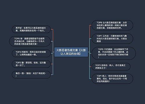 火影忍者伤感文案【火影让人哭泣的台词】