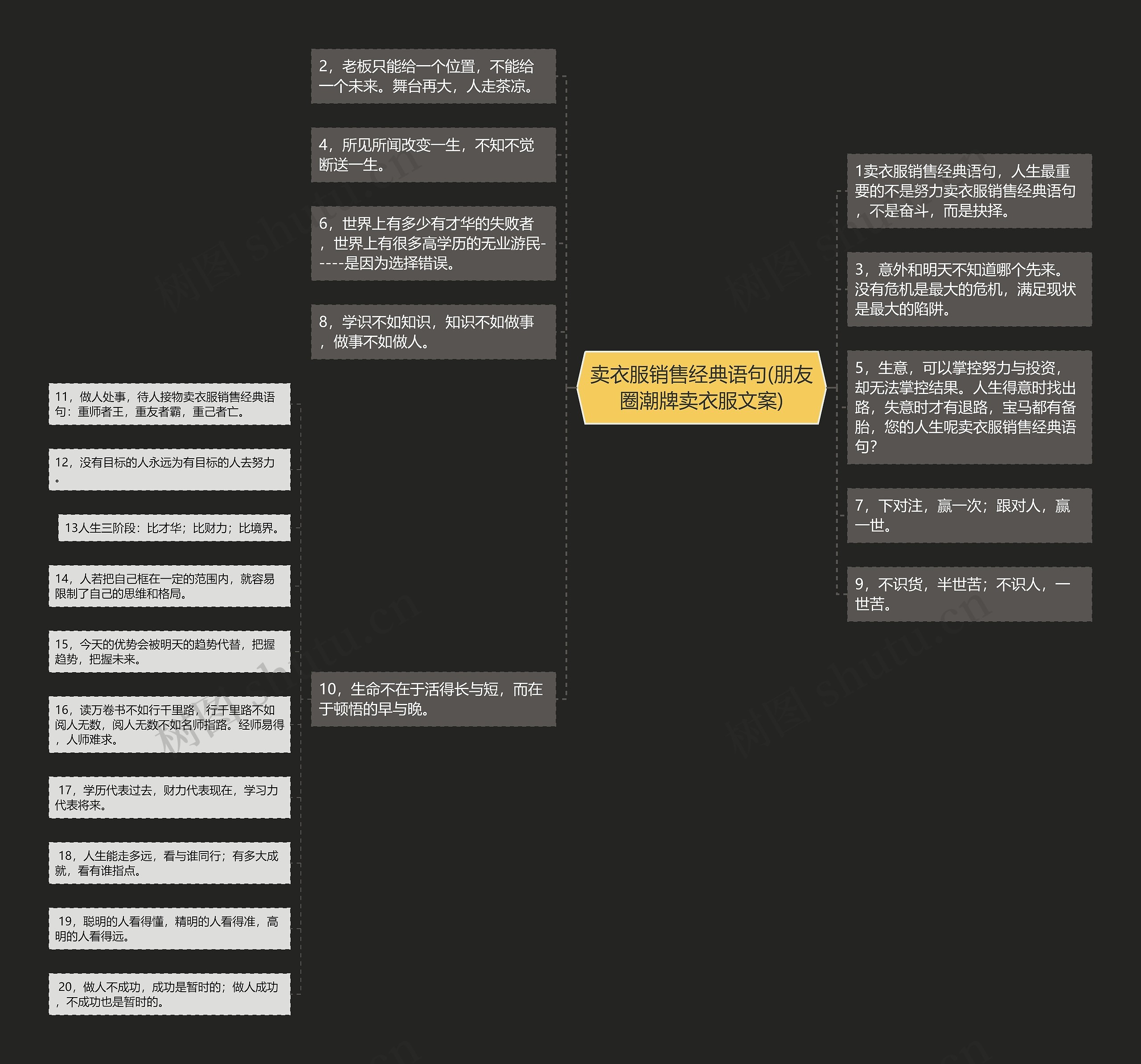 卖衣服销售经典语句(朋友圈潮牌卖衣服文案) 卖衣服销售经典语句(朋友圈潮牌卖衣服文案)