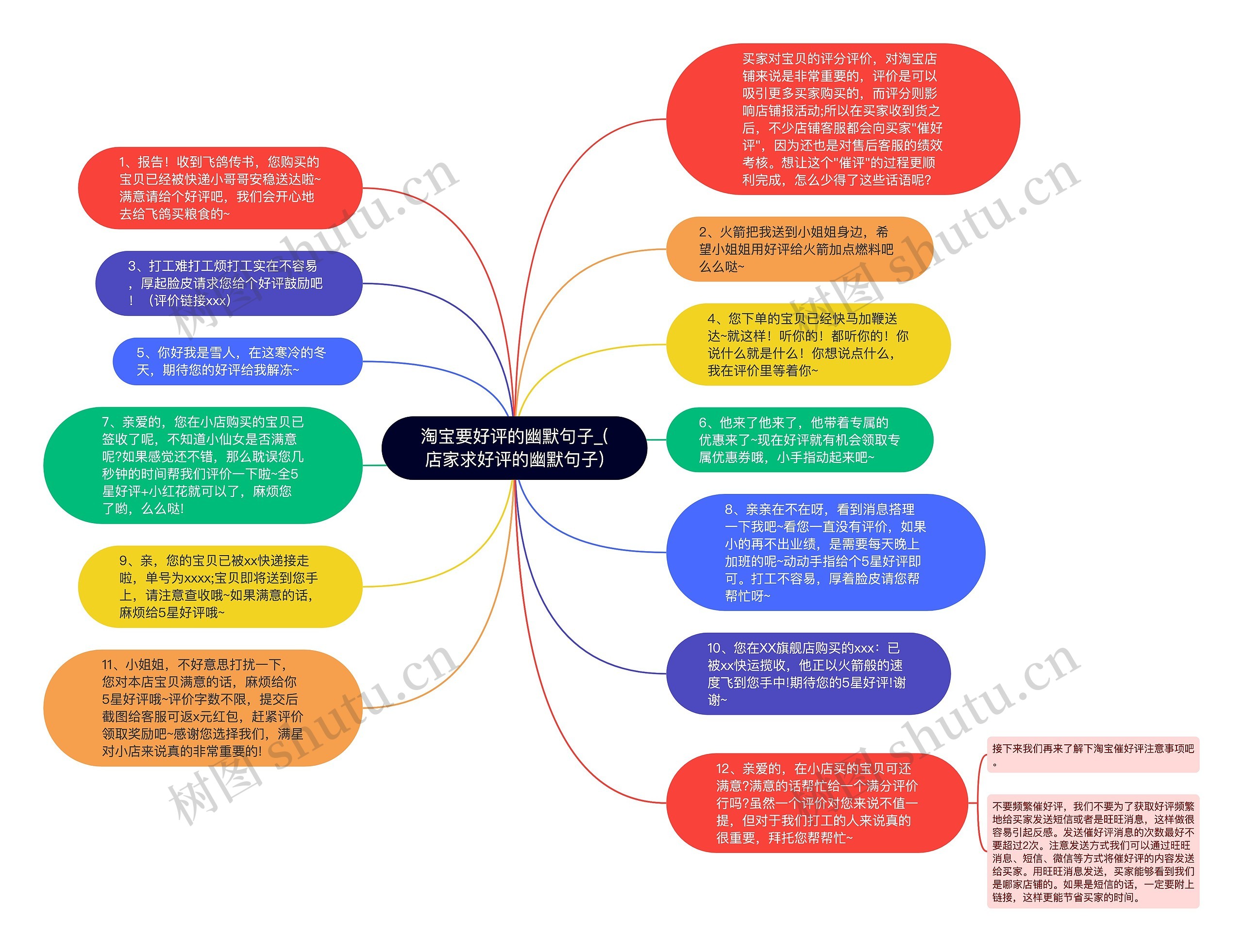 淘宝要好评的幽默句子_(店家求好评的幽默句子)