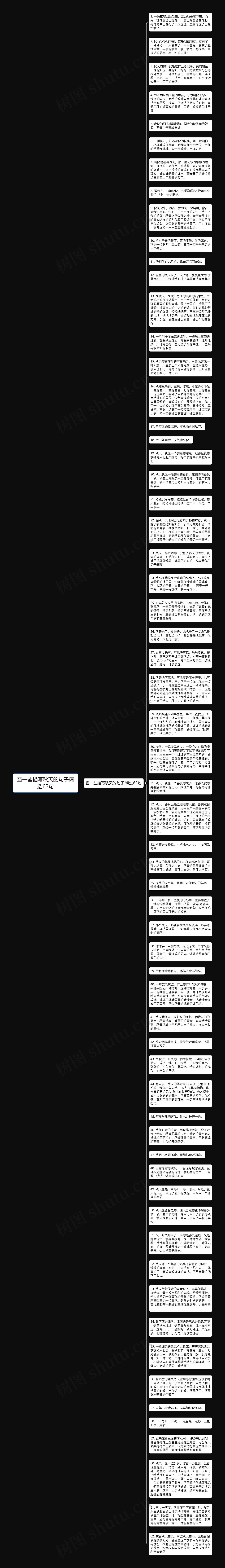 查一些描写秋天的句子精选62句思维导图