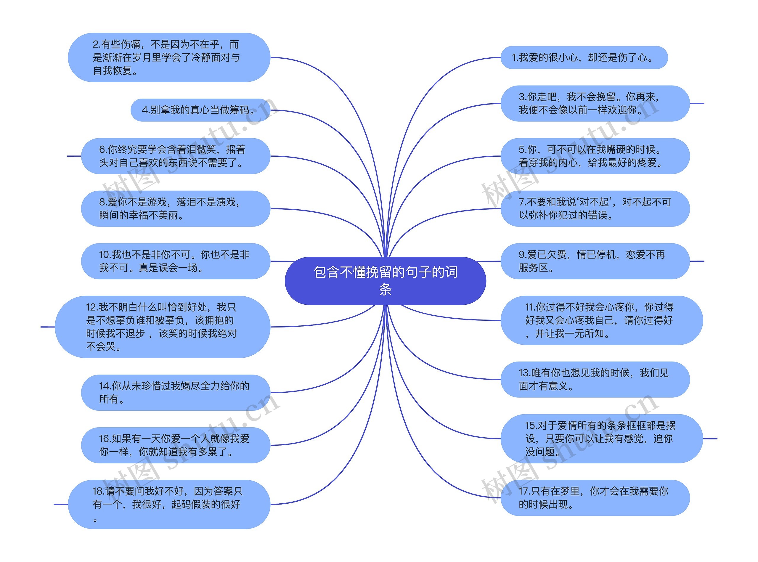 包含不懂挽留的句子的词条