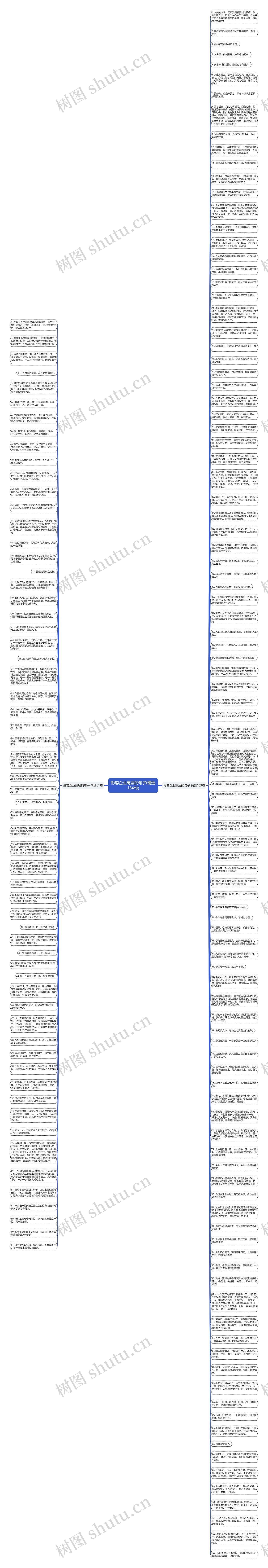 形容企业高层的句子(精选164句)思维导图