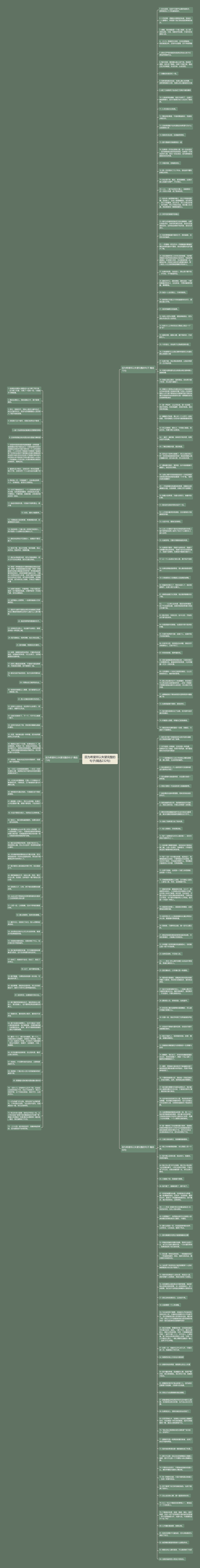 因为希望所以失望完整的句子(精选232句)思维导图