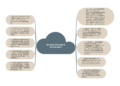 励志英语名言短句(励志英语名言短句霸气)