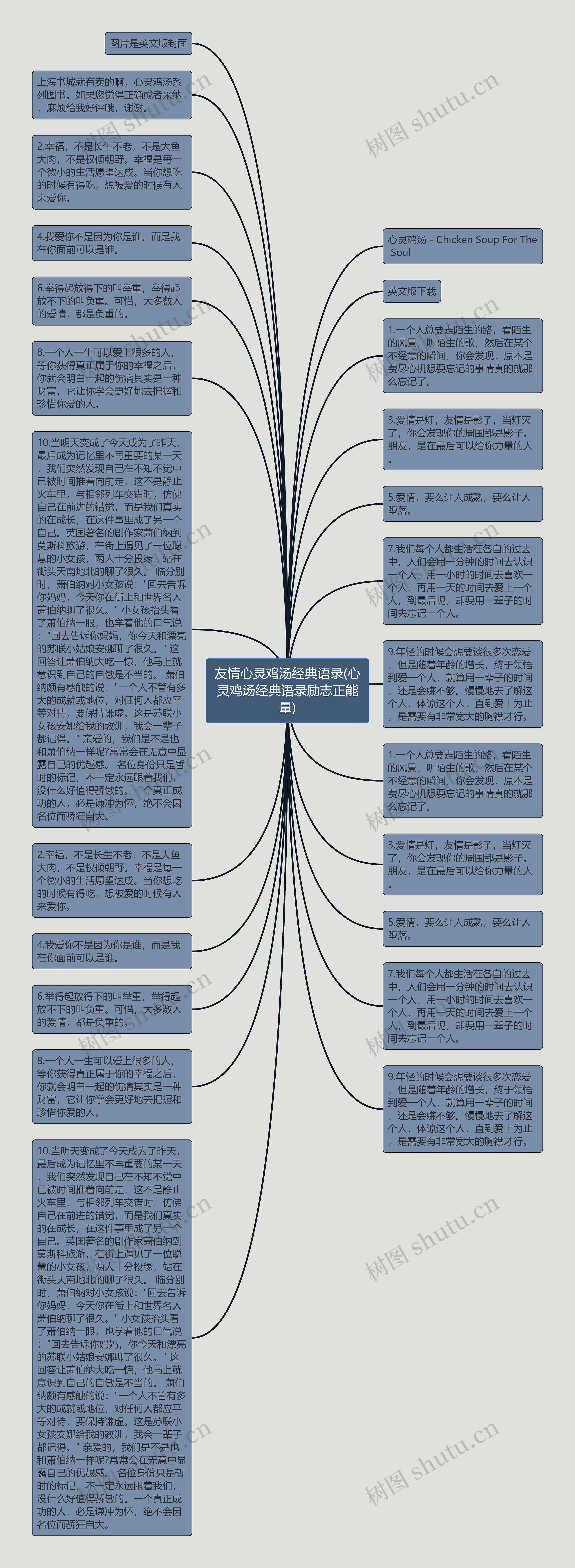 友情心灵鸡汤经典语录(心灵鸡汤经典语录励志正能量)