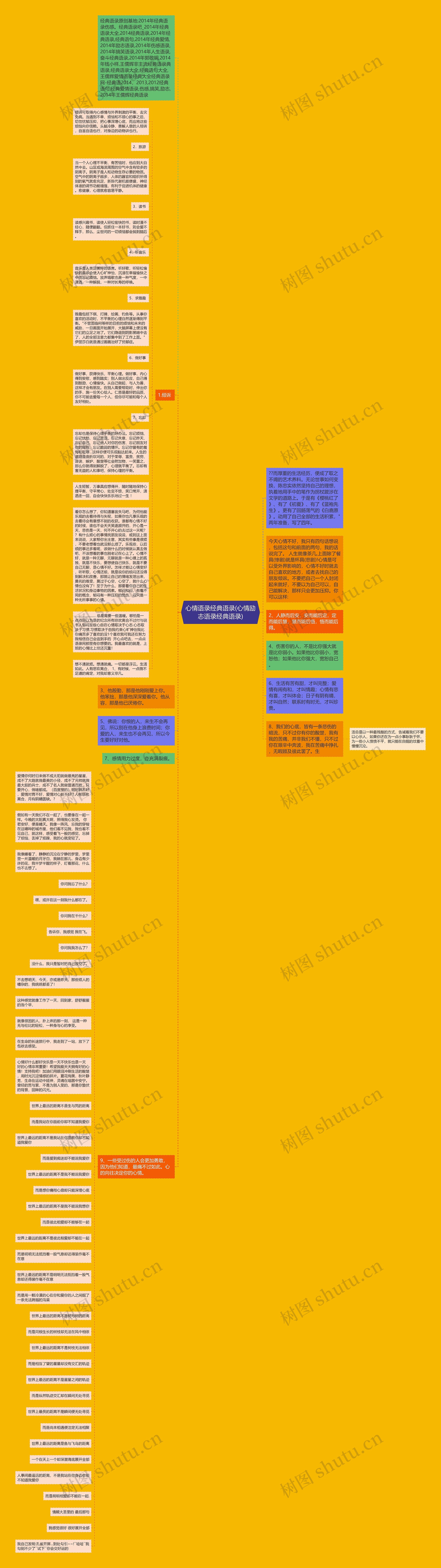 心情语录经典语录(心情励志语录经典语录) 心情语录经典语录(心情励志语录经典语录)