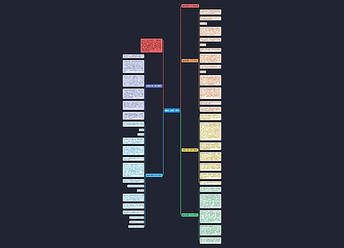 绽放自己高一作文