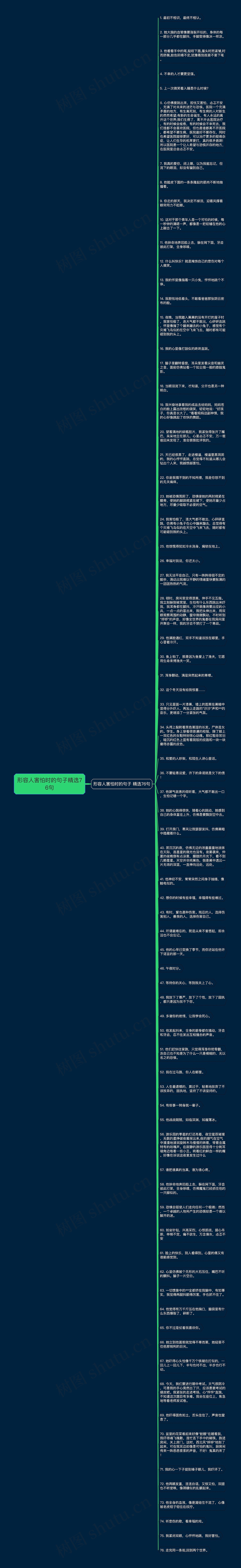 形容人害怕时的句子精选76句