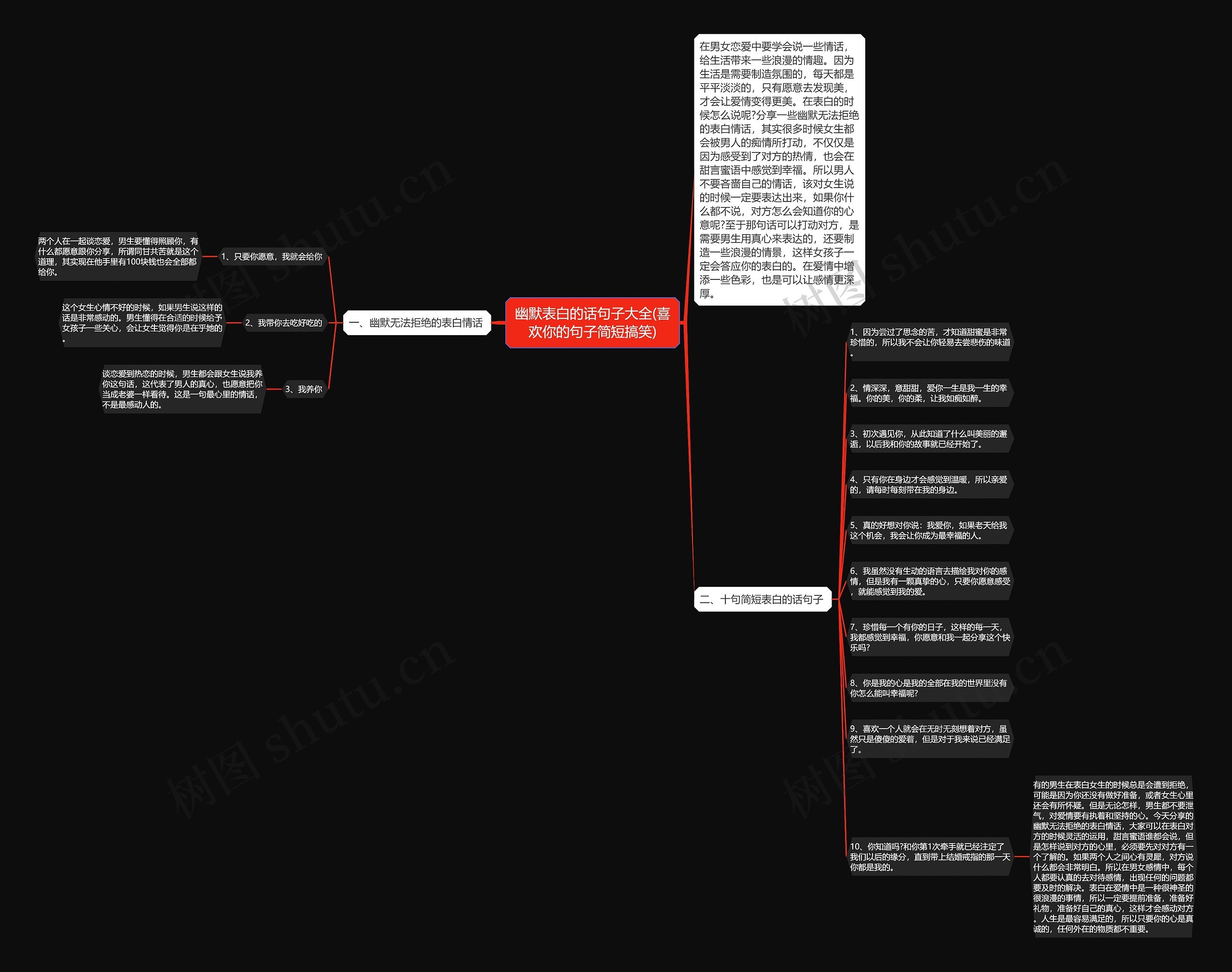 幽默表白的话句子大全(喜欢你的句子简短搞笑)思维导图