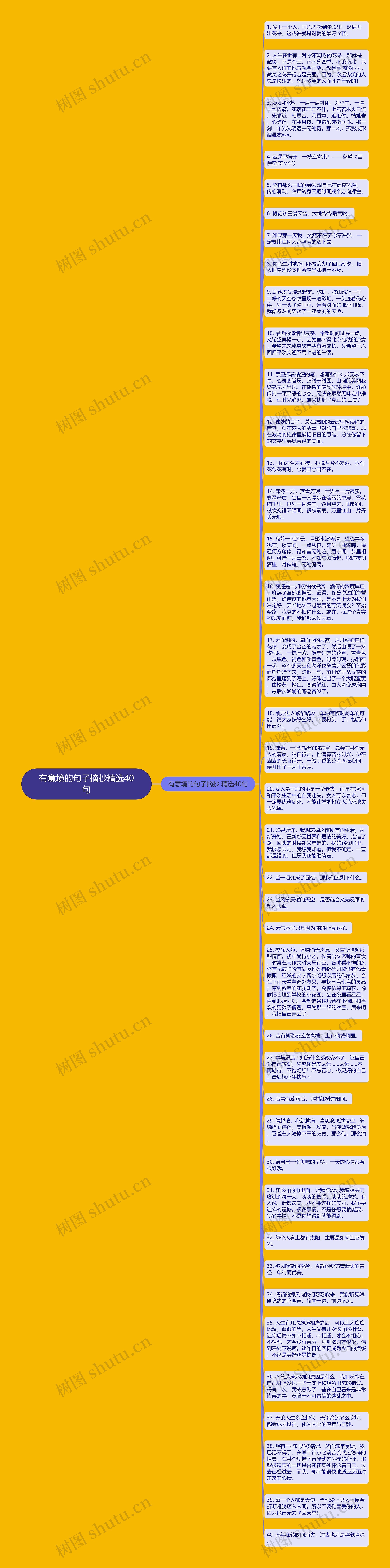 有意境的句子摘抄精选40句