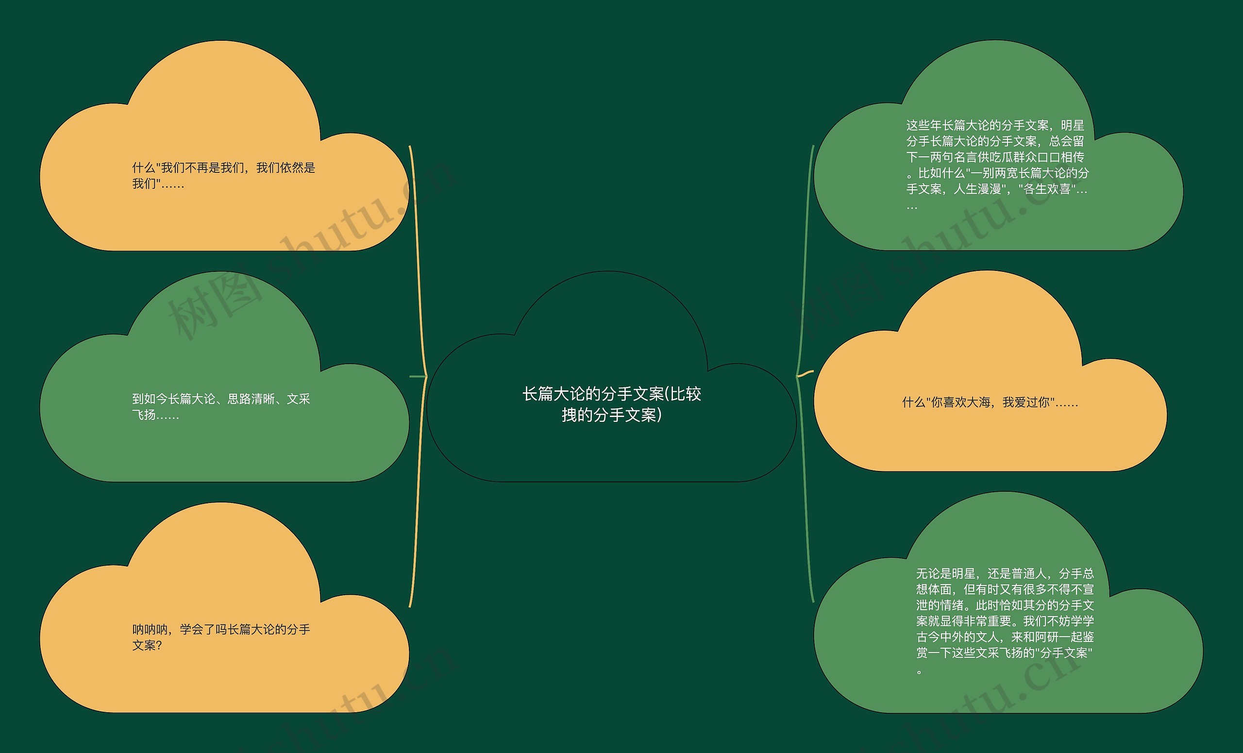 长篇大论的分手文案(比较拽的分手文案)