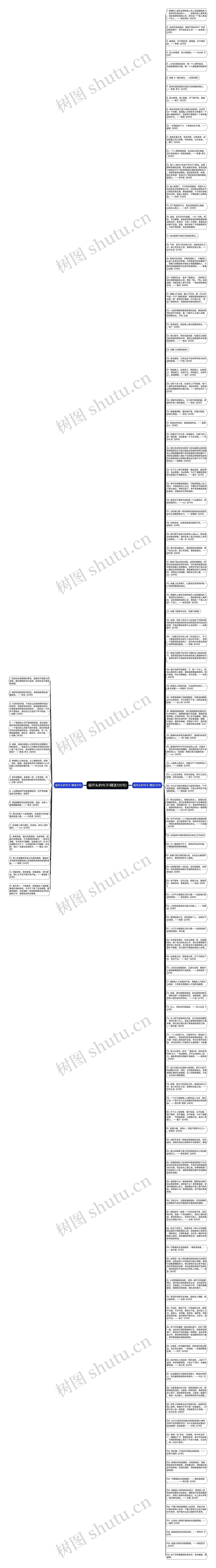 弱开头的句子(精选125句)思维导图高清图 弱开头的句子(精选125句)思维导图