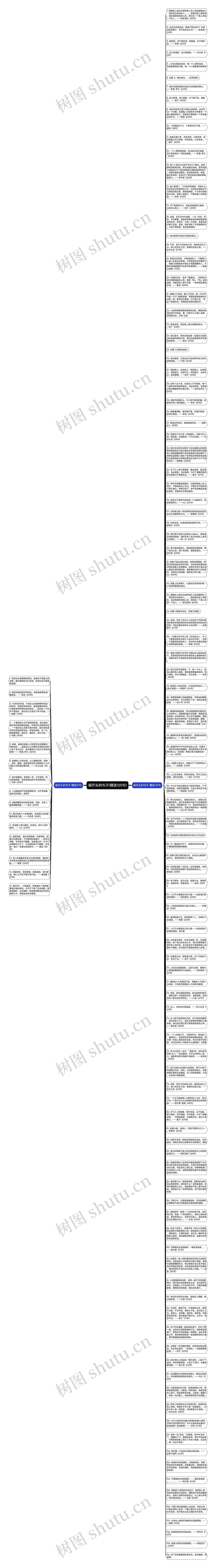 弱开头的句子(精选125句)思维导图