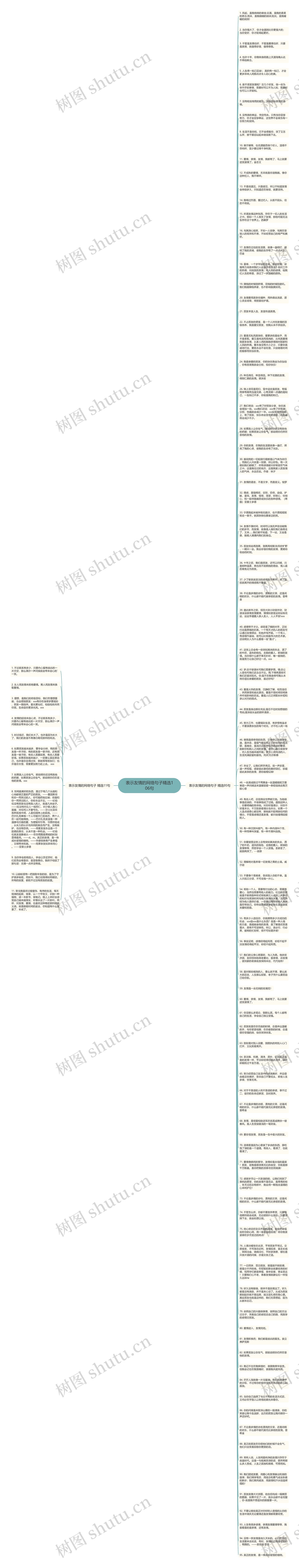 表示友情的网络句子精选106句