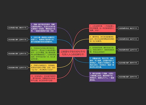 正能量句子励志短句子(句句深入人心的经典句子)