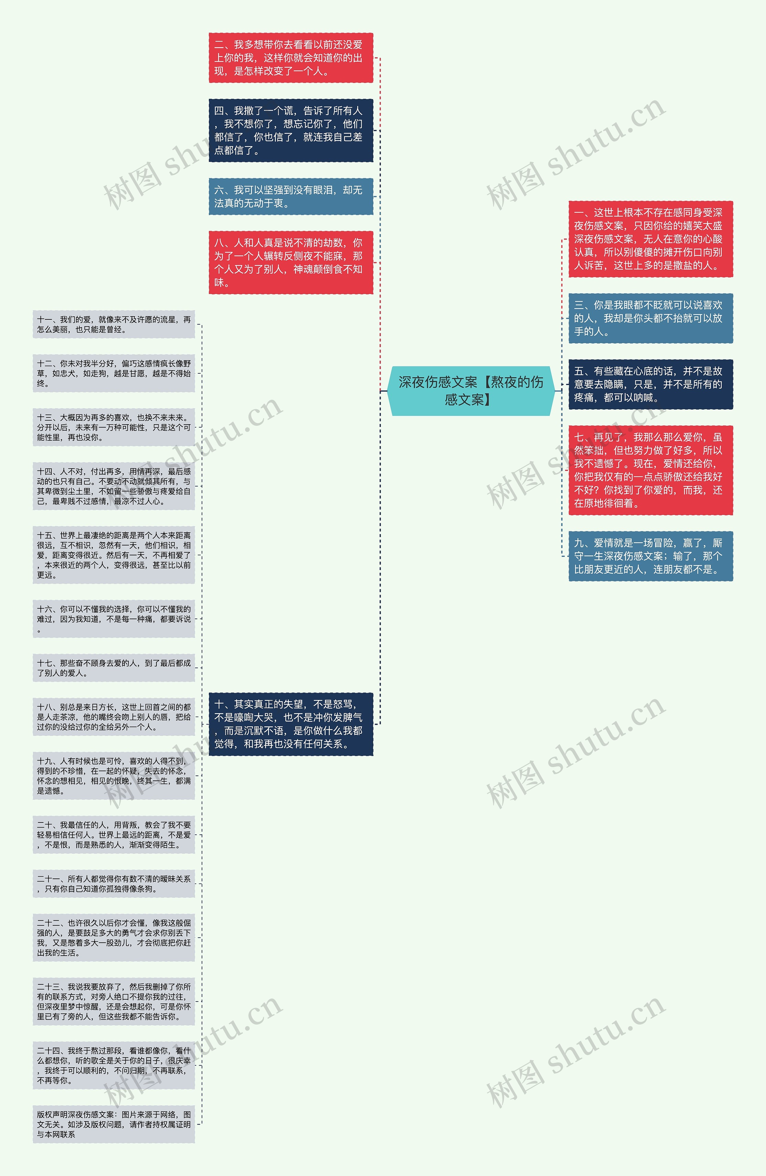 深夜伤感文案【熬夜的伤感文案】