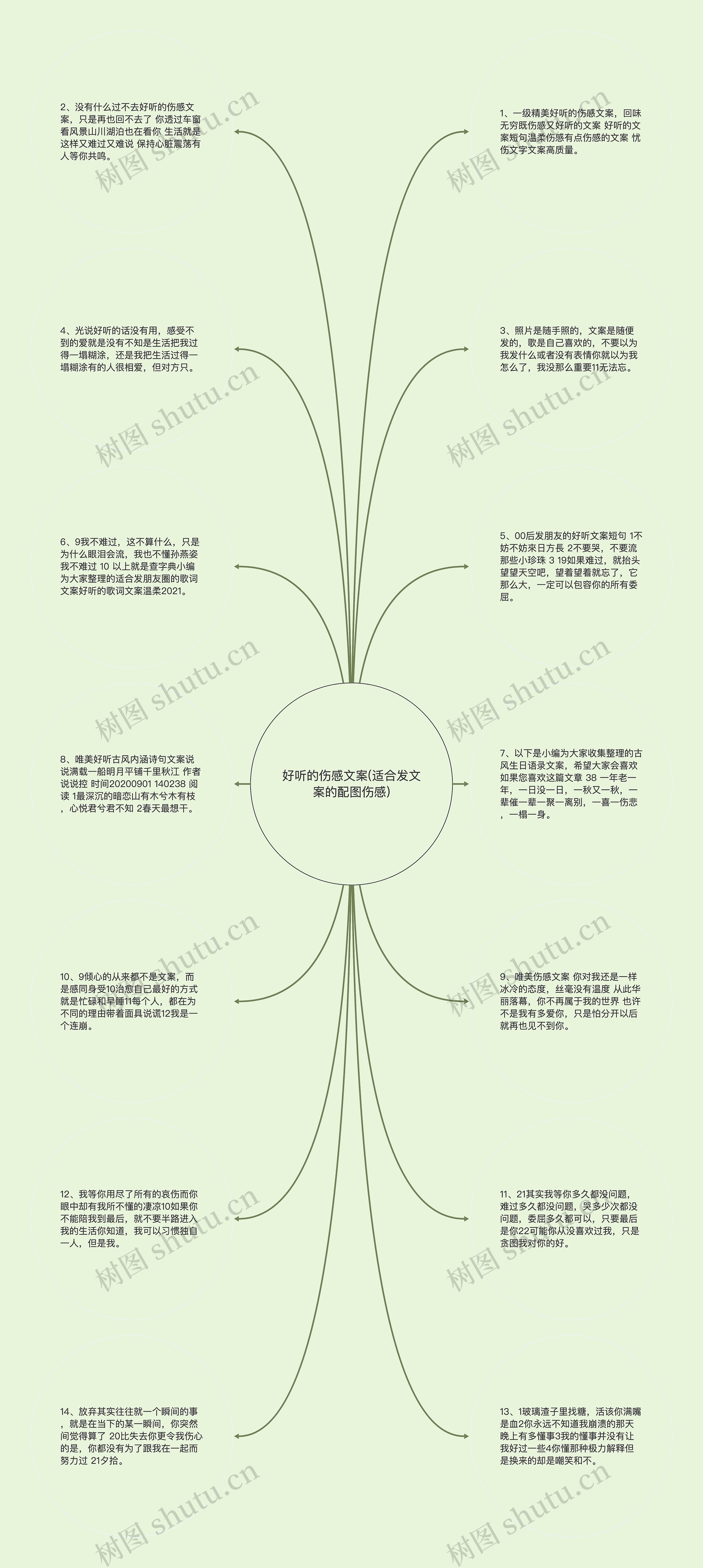 好听的伤感文案(适合发文案的配图伤感)