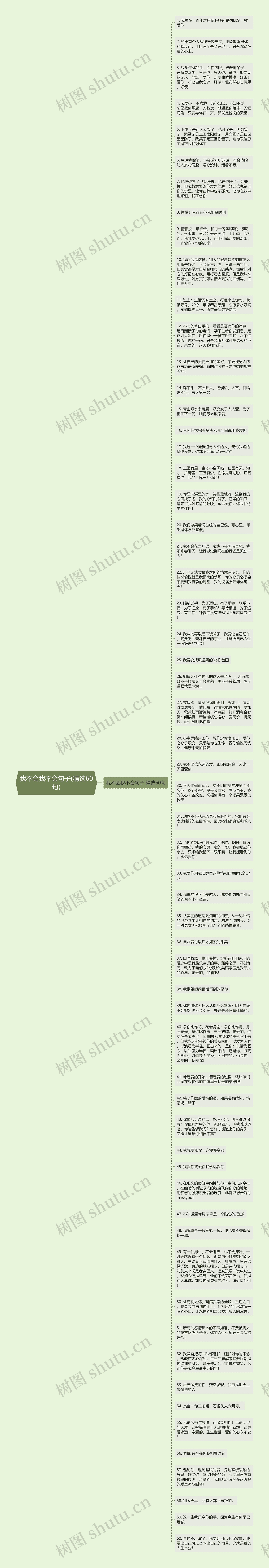 我不会我不会句子(精选60句)思维导图