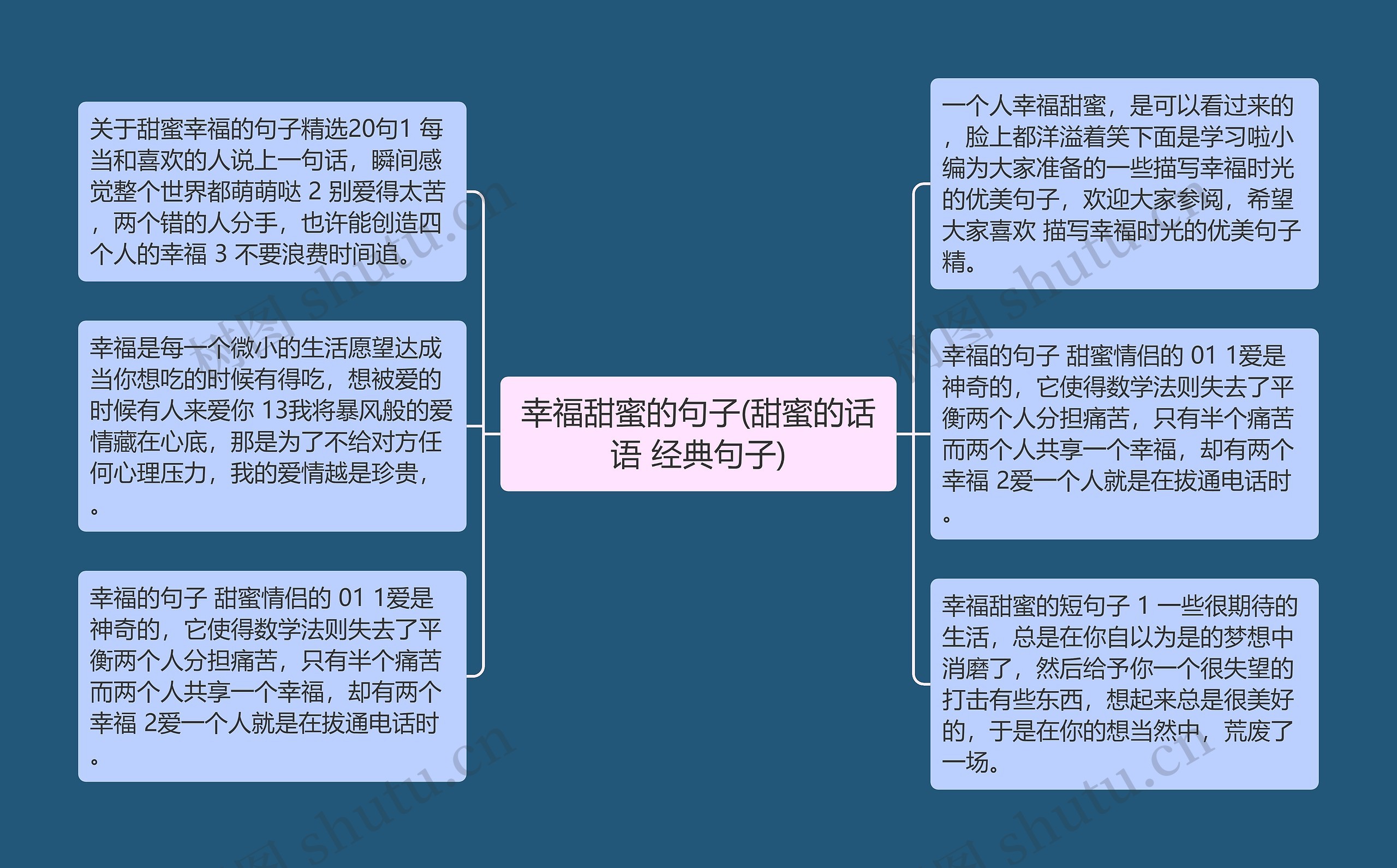 幸福甜蜜的句子(甜蜜的话语 经典句子) 幸福甜蜜的句子(甜蜜的话语 经典句子)