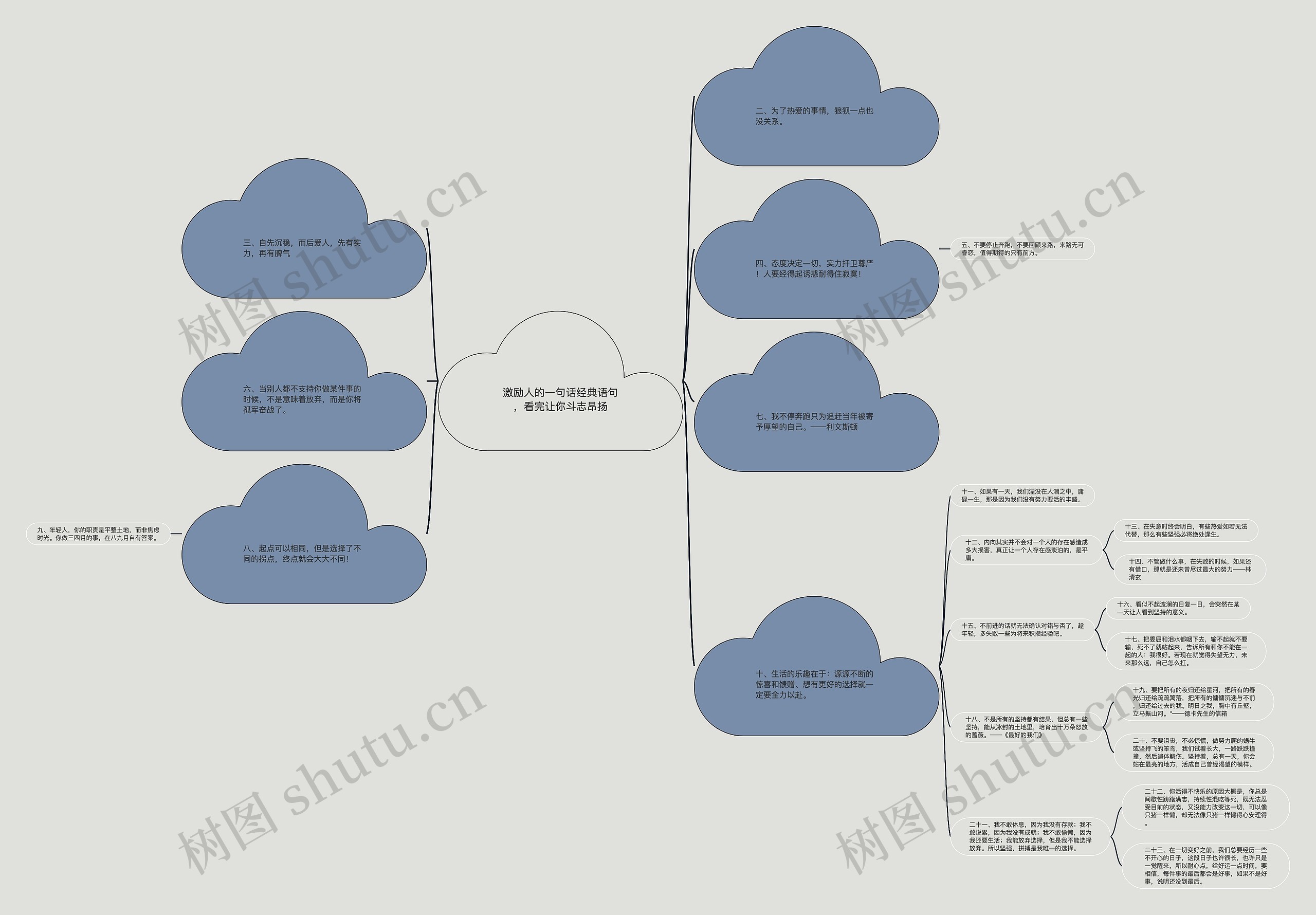 激励人的一句话经典语句,看完让你斗志昂扬 激励人的一句话经典语句,看完让你斗志昂扬