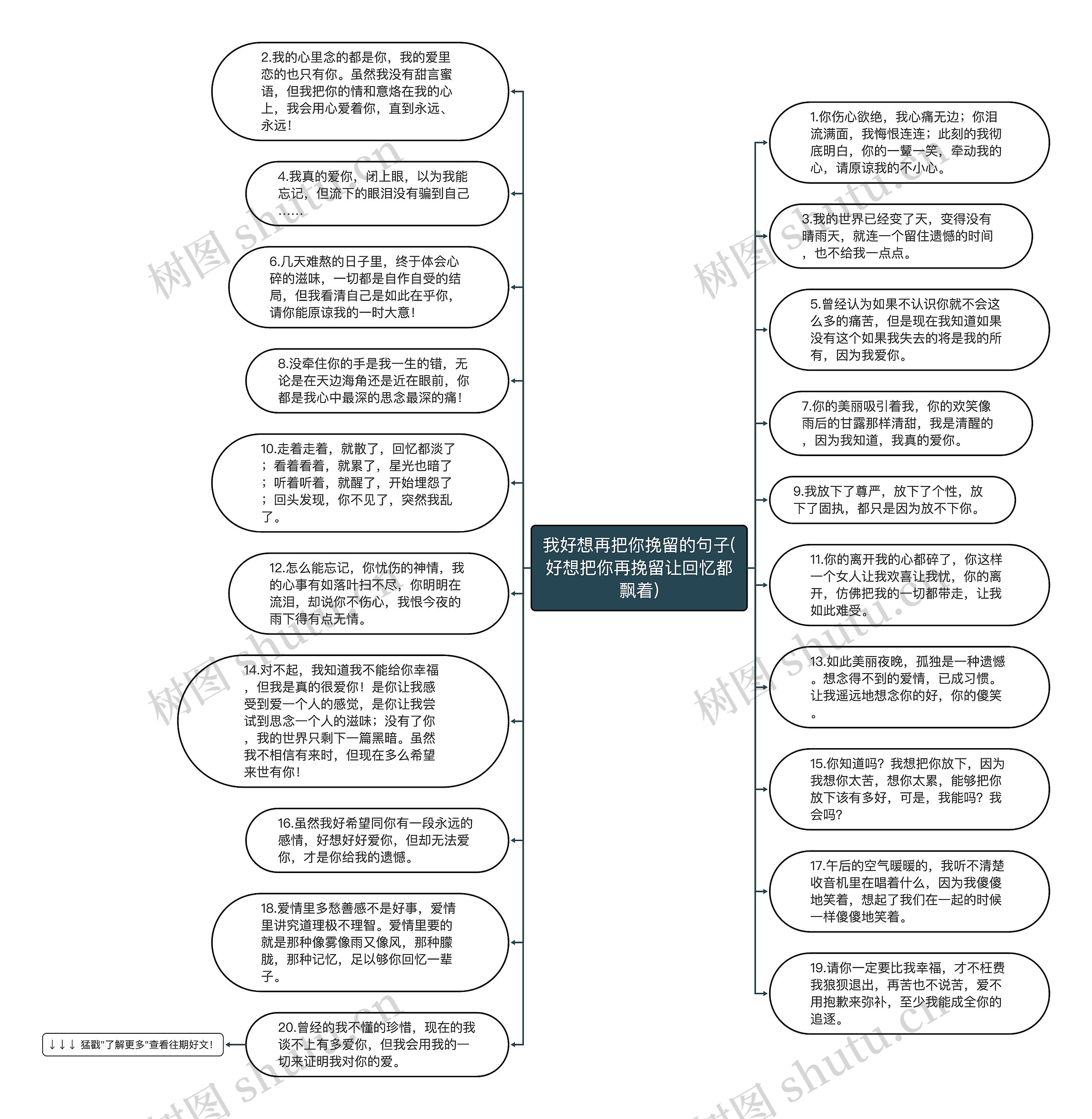 我好想再把你挽留的句子(好想把你再挽留让回忆都飘着)