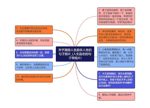 关于激励人生励志人生的句子图片_(人生励志的句子带图片)