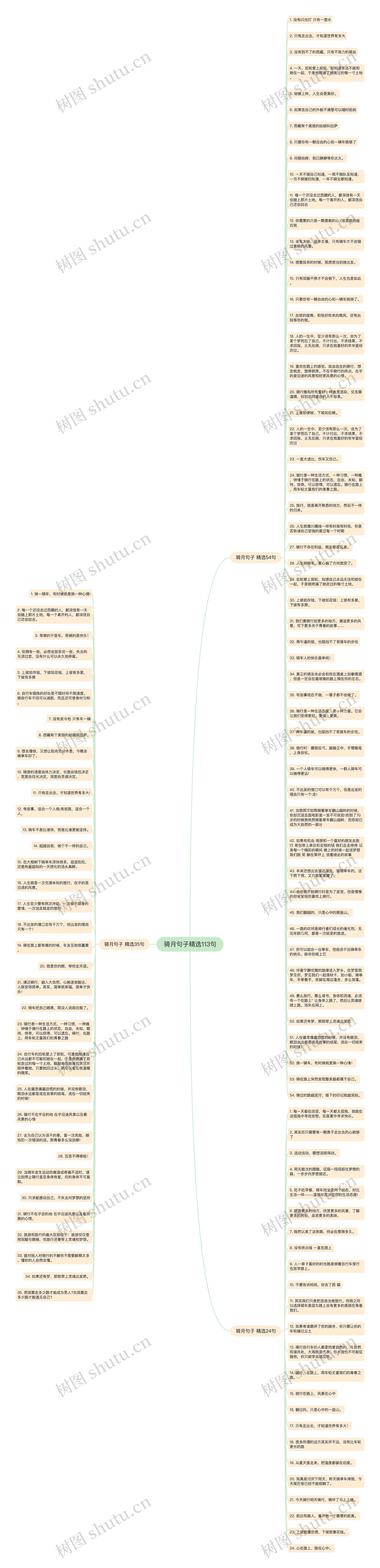 骑月句子精选113句思维导图