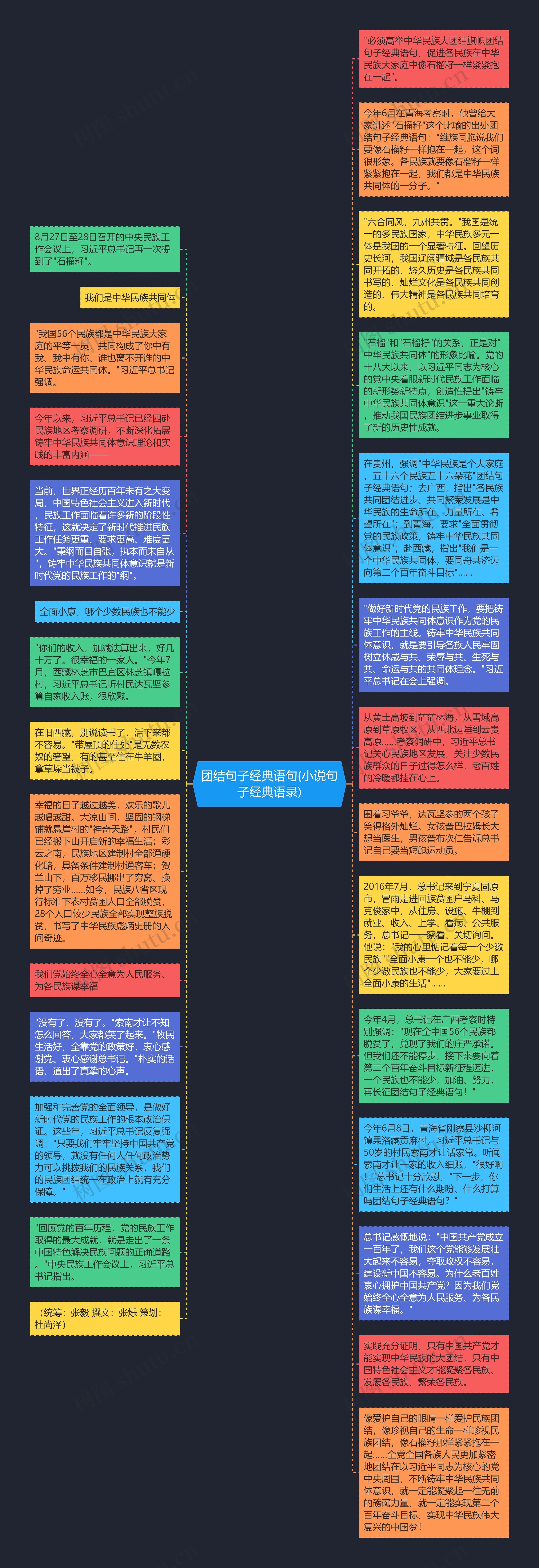 团结句子经典语句(小说句子经典语录)