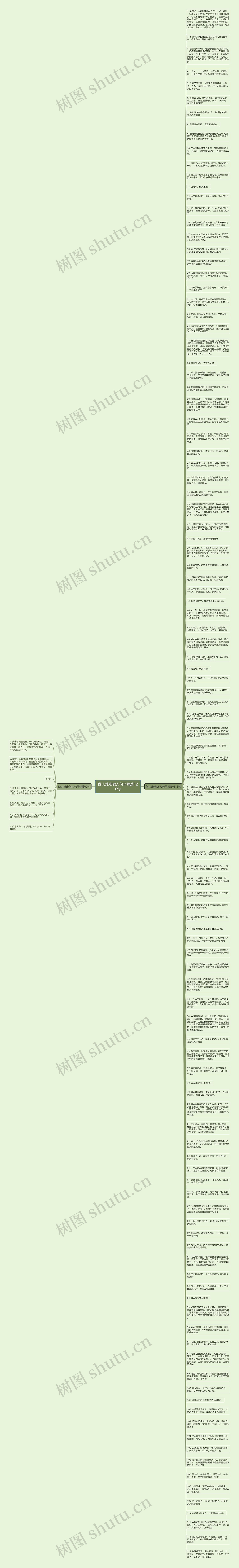 做人难难做人句子精选120句思维导图