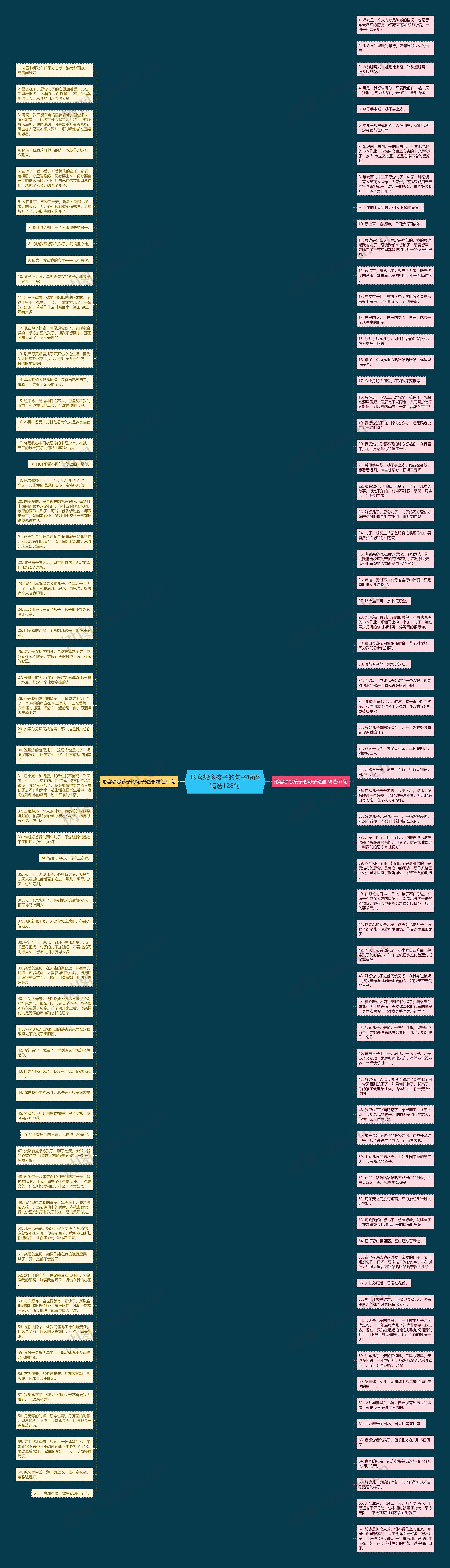 形容想念孩子的句子短语精选128句