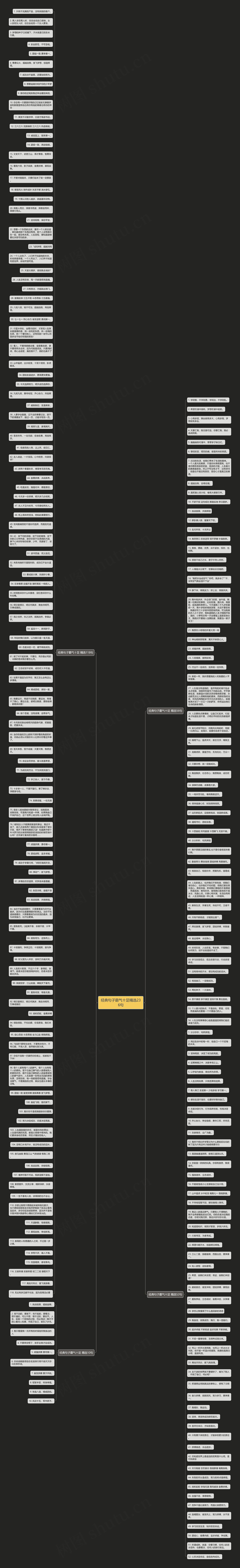 经典句子霸气十足精选236句