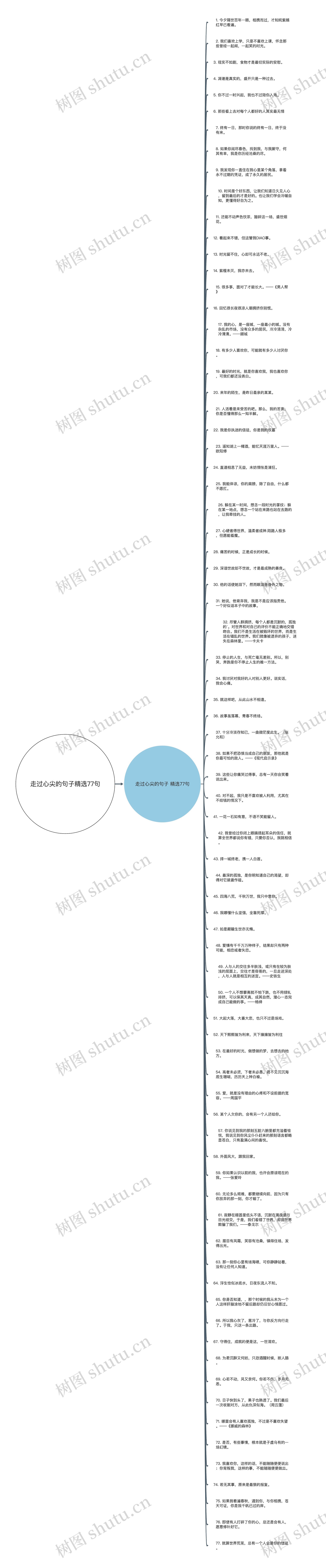 走过心尖的句子精选77句