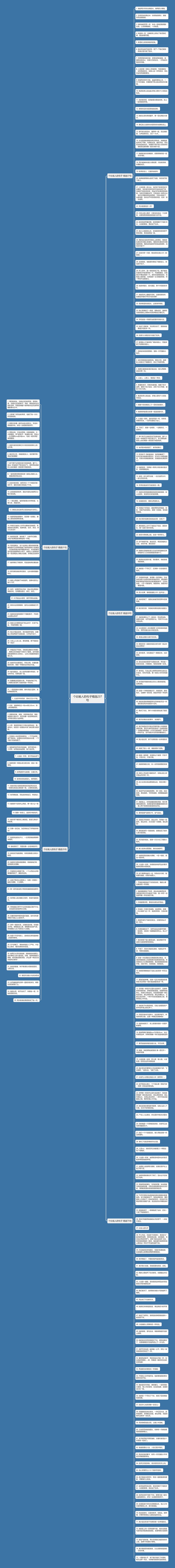 个比喻人的句子精选237句思维导图