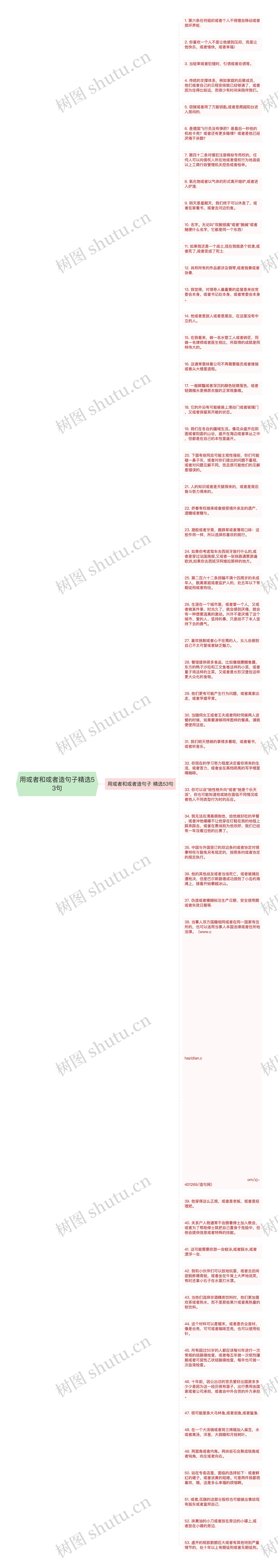 用或者和或者造句子精选53句思维导图