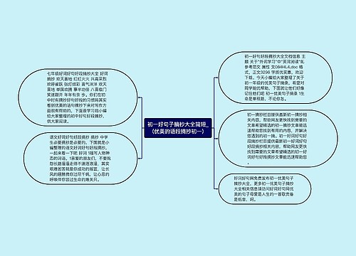 初一好句子摘抄大全简短_(优美的语段摘抄初一)