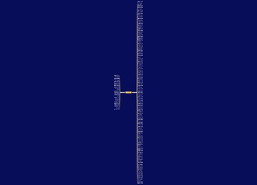 用什么造一个句子精选141句