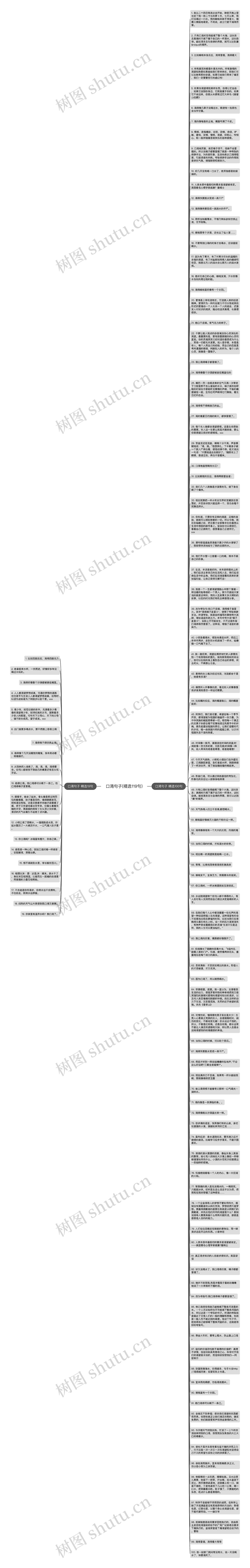 口渴句子(精选119句)思维导图