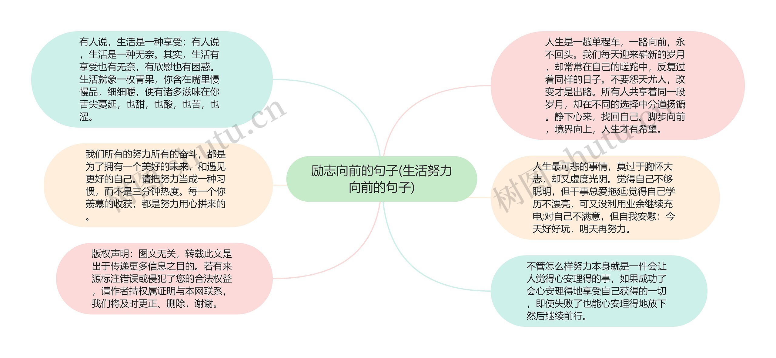 励志向前的句子(生活努力向前的句子)