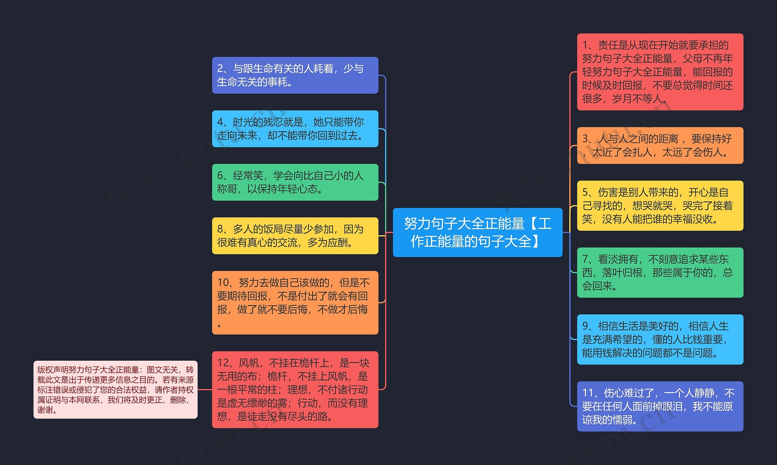 努力句子大全正能量【工作正能量的句子大全】