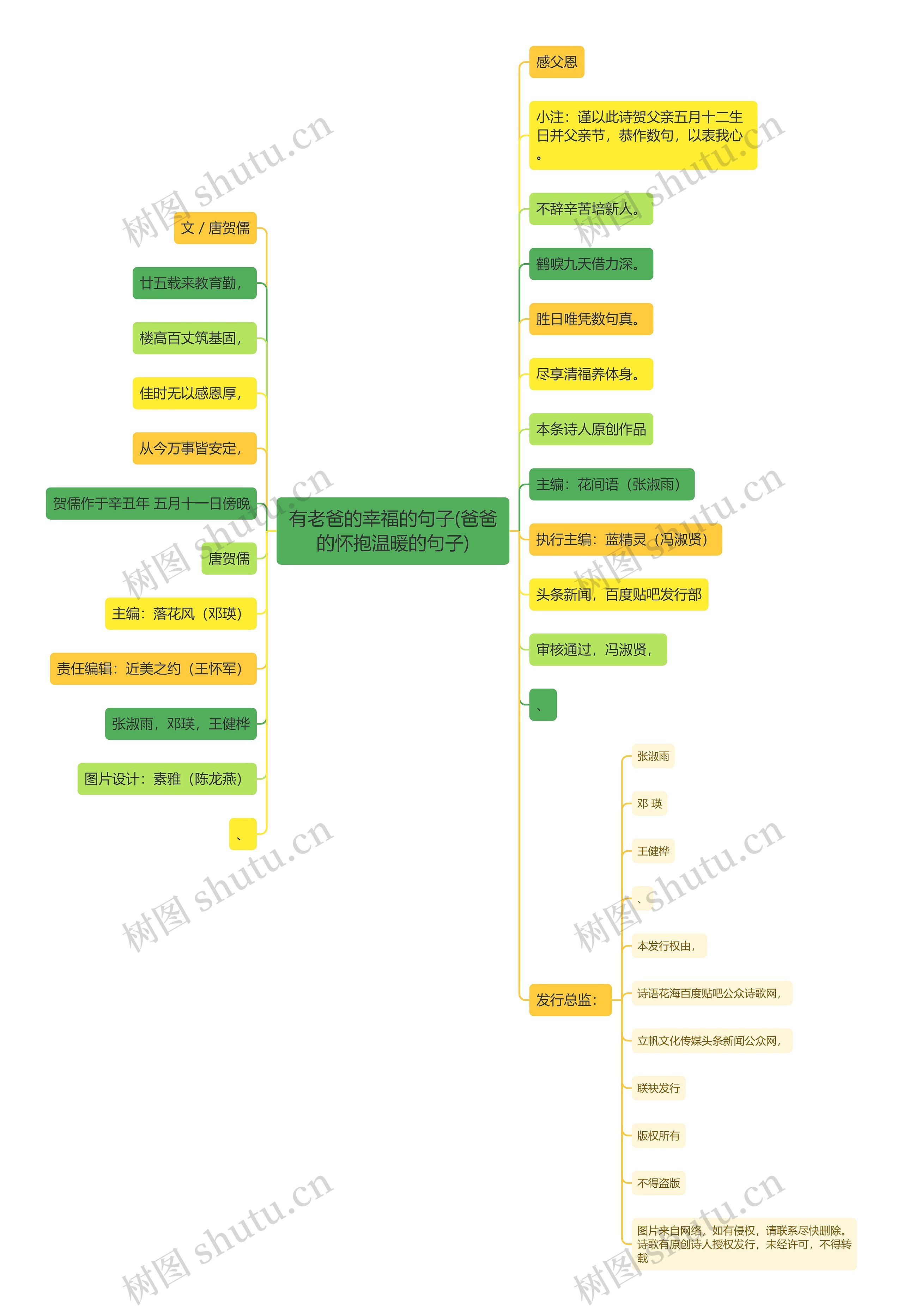 有老爸的幸福的句子(爸爸的怀抱温暖的句子) 有老爸的幸福的句子(爸爸的怀抱温暖的句子)