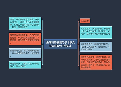 生病时的感慨句子【家人生病感慨句子说说】