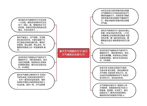 春天天气晴朗的句子(表示天气晴朗的优美句子)