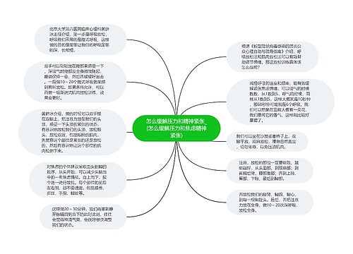 怎么缓解压力和精神紧张_(怎么缓解压力和焦虑精神紧张)