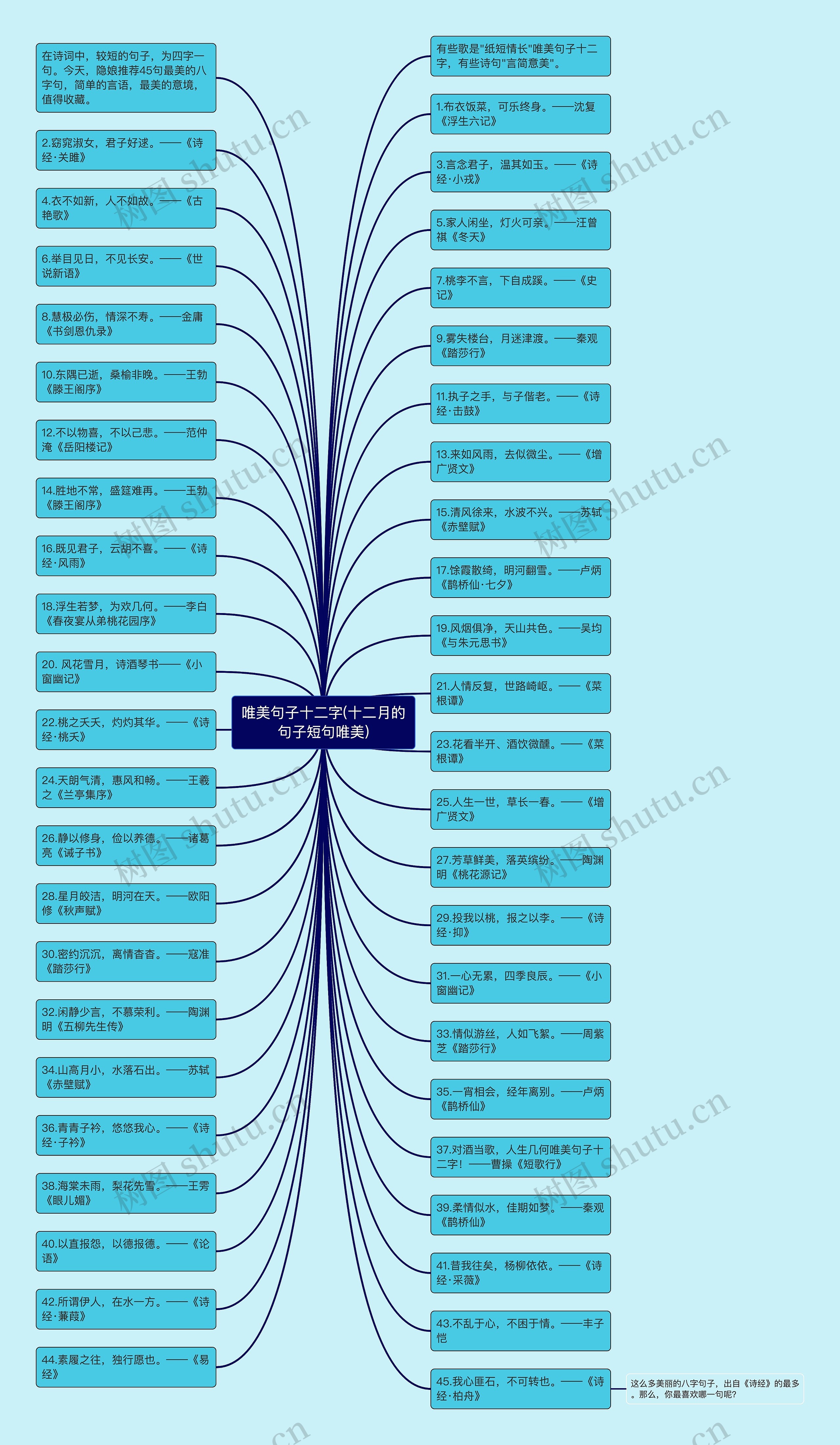 唯美句子十二字(十二月的句子短句唯美) 唯美句子十二字(十二月的句子短句唯美)
