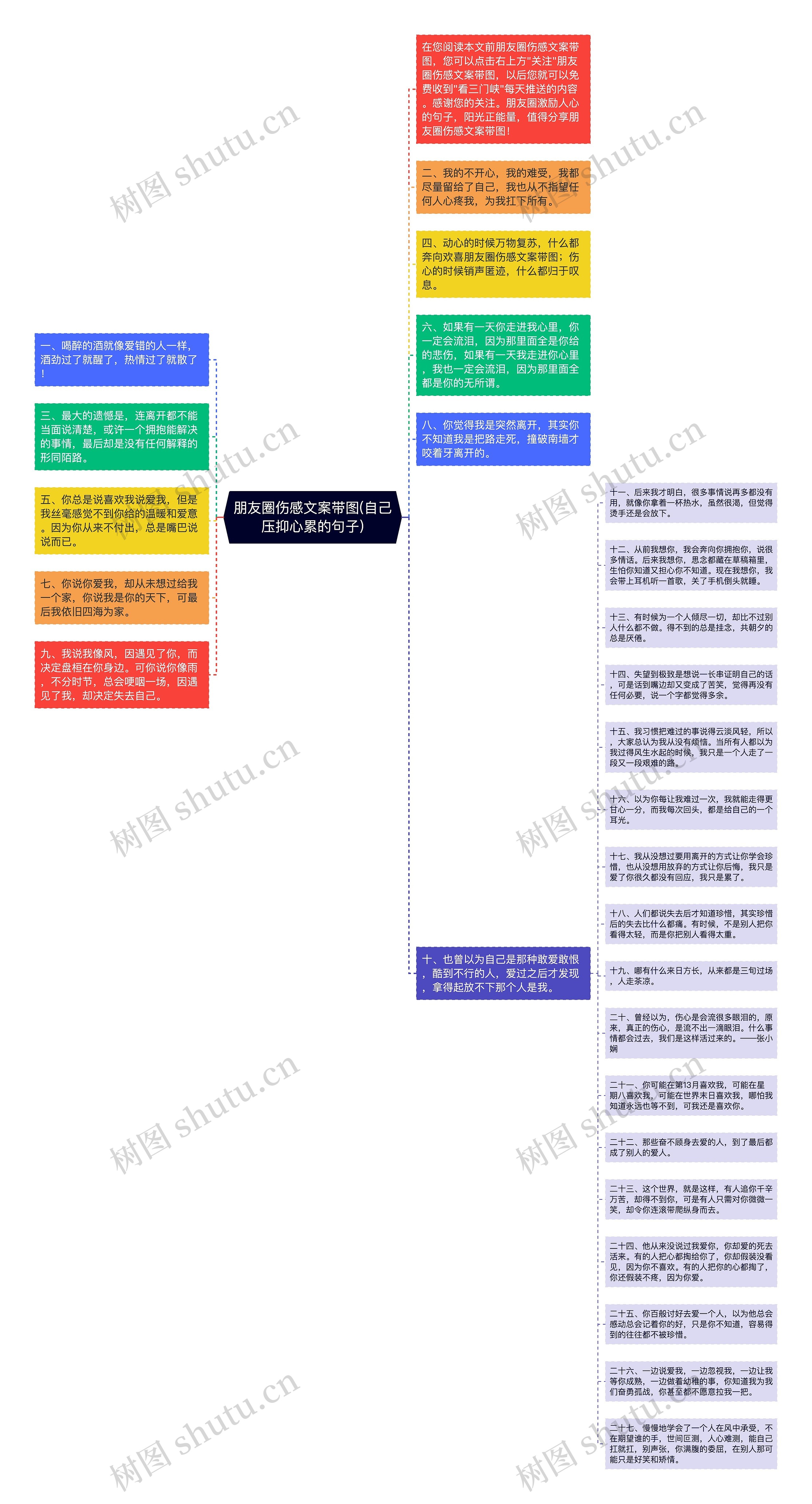 朋友圈伤感文案带图(自己压抑心累的句子)