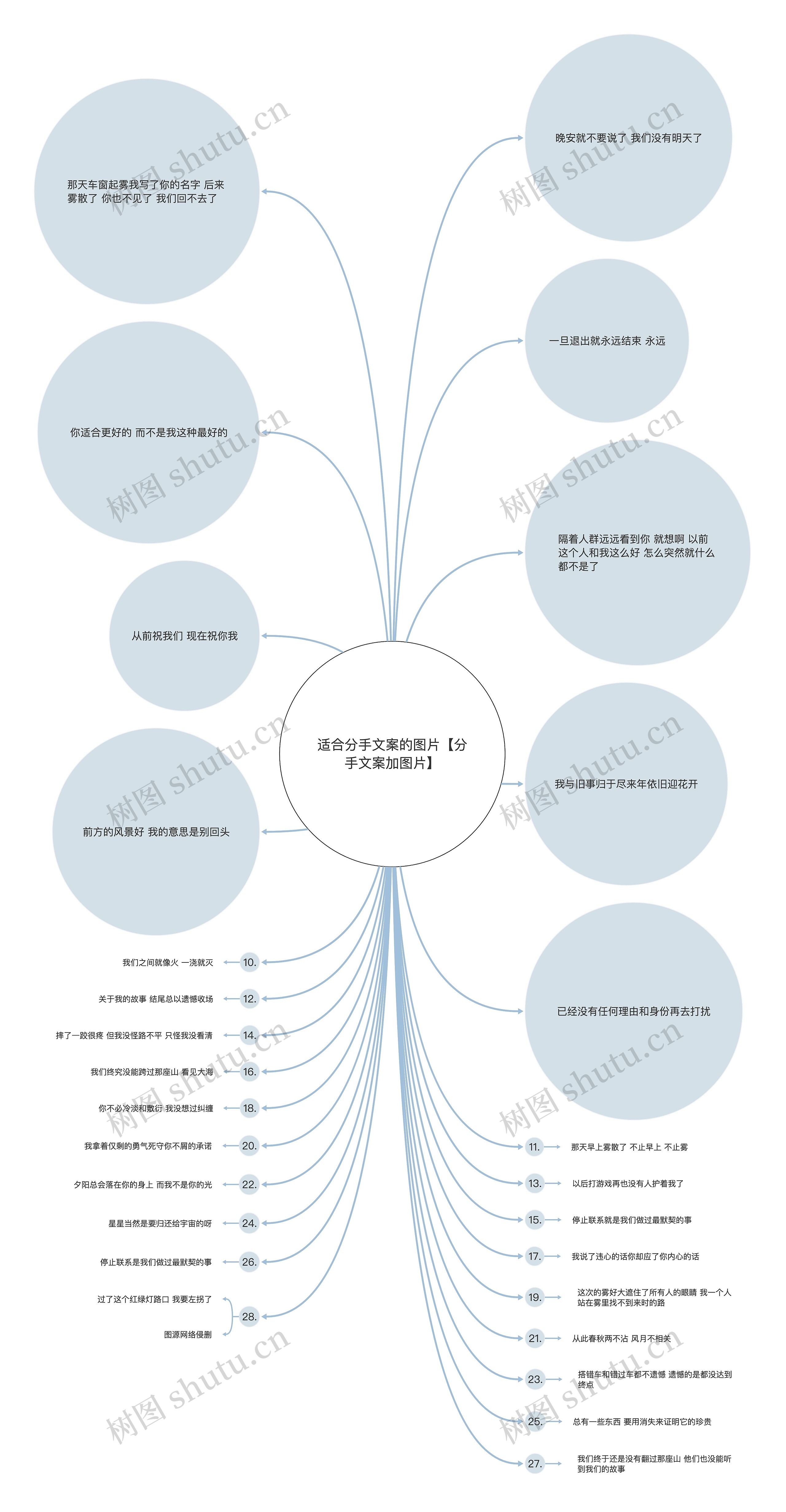 适合分手文案的图片【分手文案加图片】 适合分手文案的图片【分手文案加图片】