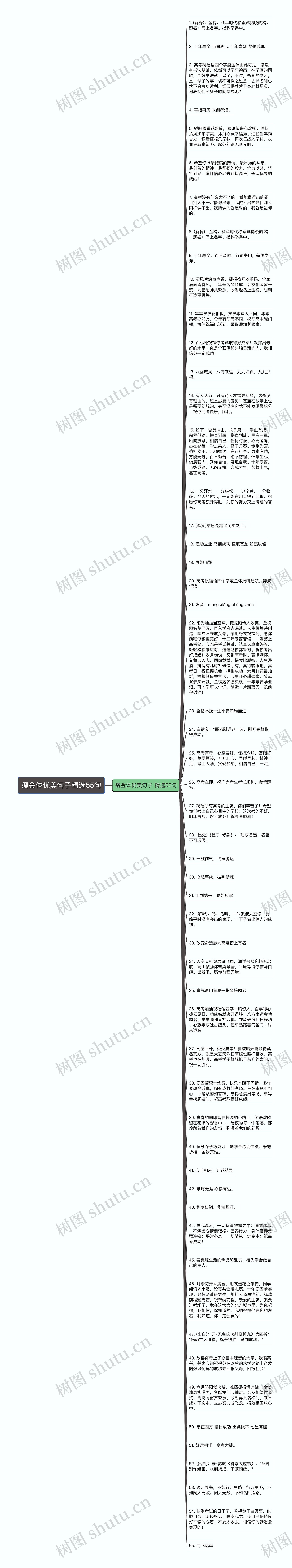 瘦金体优美句子精选55句