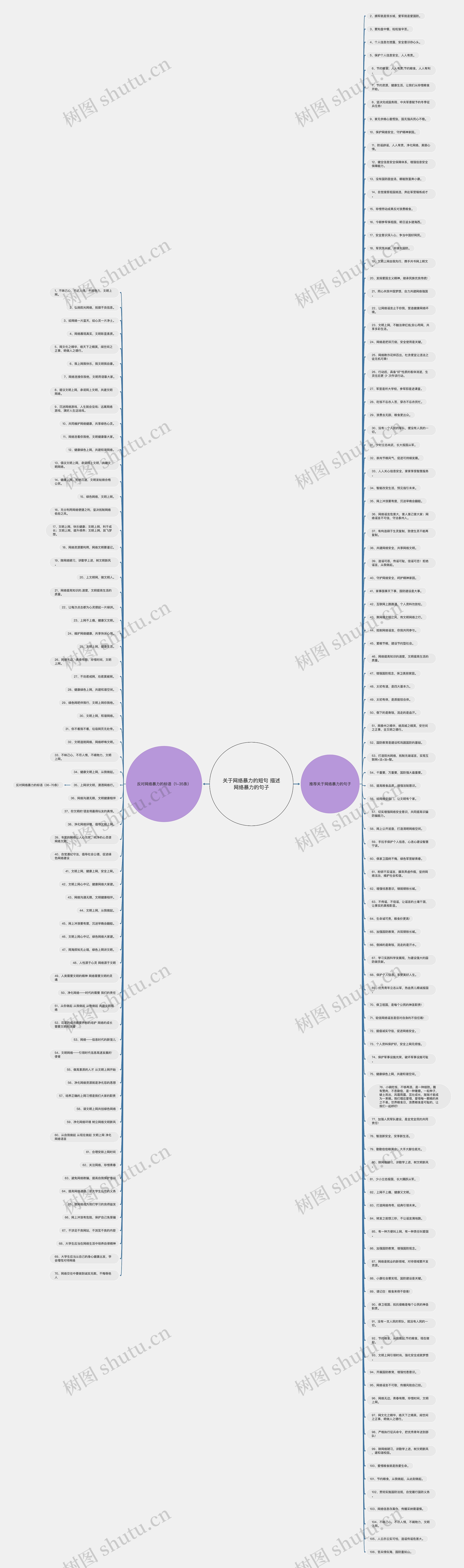 关于网络暴力的短句 描述网络暴力的句子 关于网络暴力的短句 描述网络暴力的句子