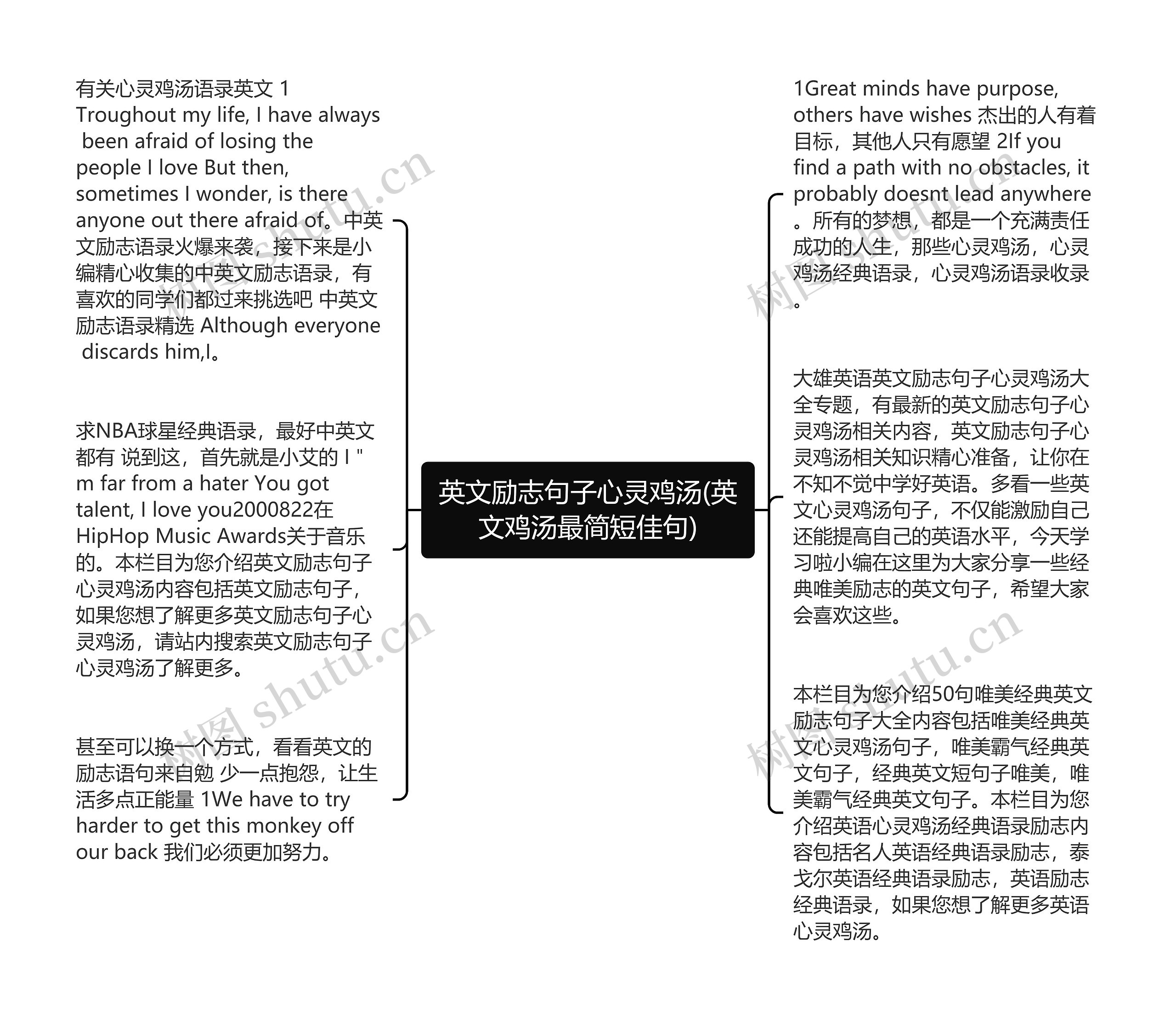 英文励志句子心灵鸡汤(英文鸡汤最简短佳句)